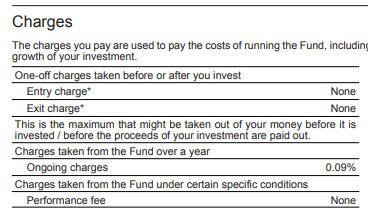 How to reduce the costs of investing - stick to funds with low ongoing charges.