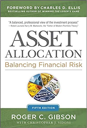 Asset Allocation: Balancing Risk