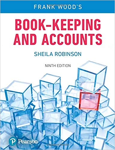 Book-keeping and accounts