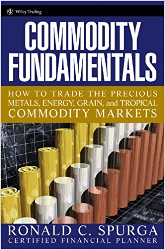 Commodity Fundamentals