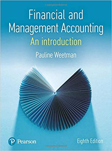 Financial and management accounting