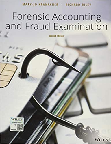 Fraud Examination and Forensic