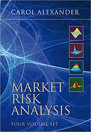 Market risk analysis