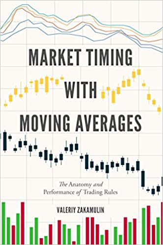 Market timing with moving averages