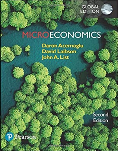 Microeconomics Daron