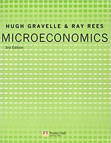 Microeconomics Jeffrey