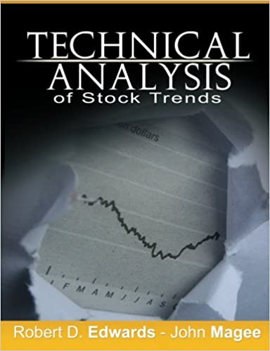 Technical analysis of stock trends