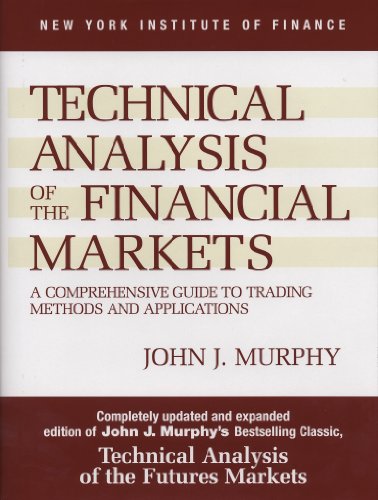 Technical analysis of the financial markets