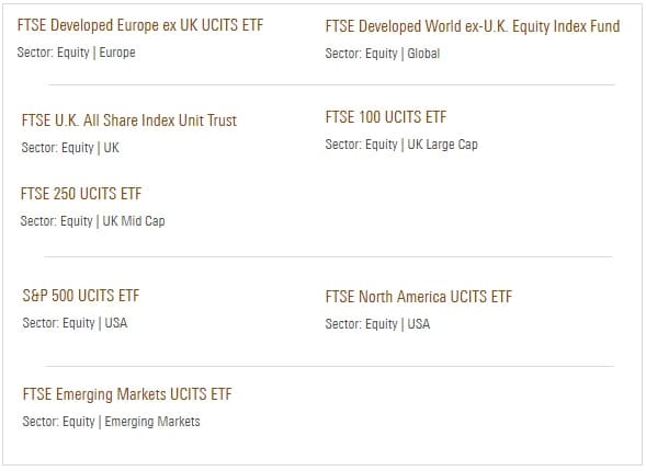 Example funds for a portfolio