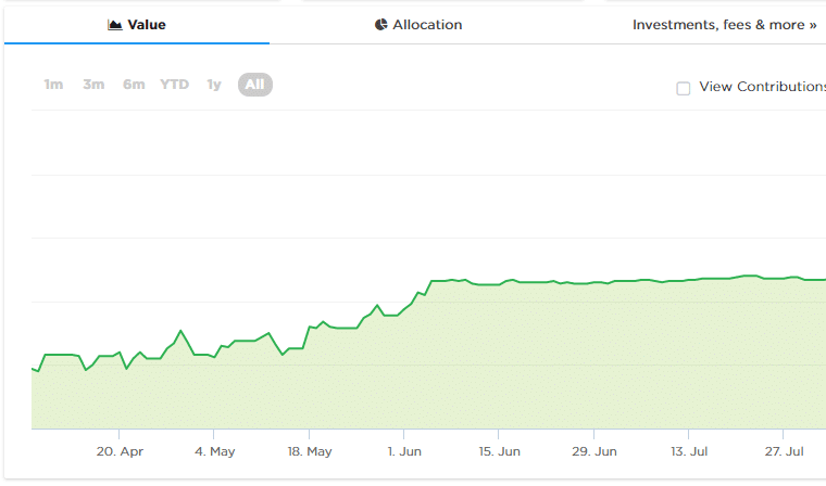 Nutmeg review: Switching Investment Styles