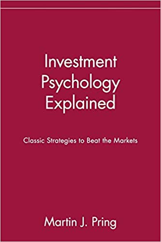 Investment Psychology Explained