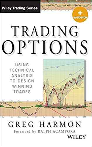 Day Trading for Beginners Guide