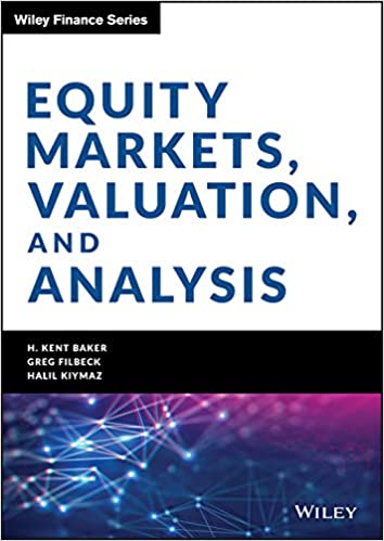 Equity markets valuation and analysis