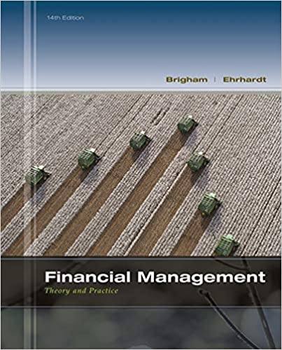 Financial Management - Theory & Practice