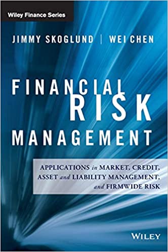 Financial risk management