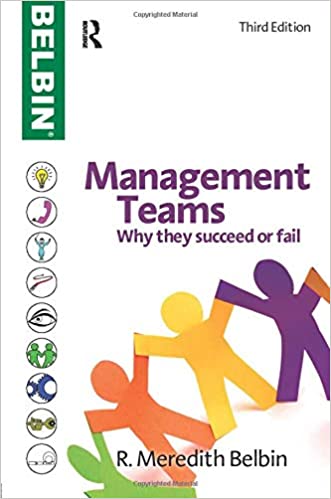 Management teams