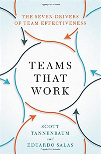 Teams that work