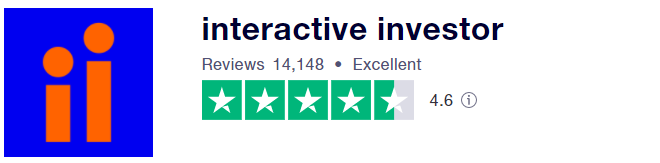 Interactive investor trustpilot score