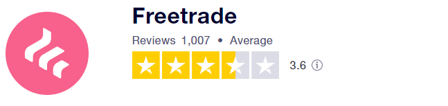 FreeTrade trustpilot score