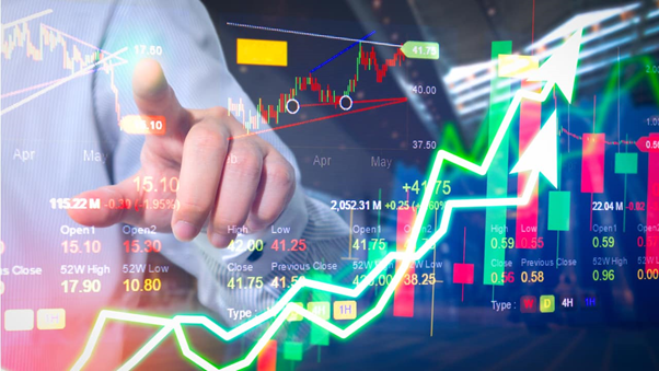 Should You Close Trading Positions During Extreme Volatility ...