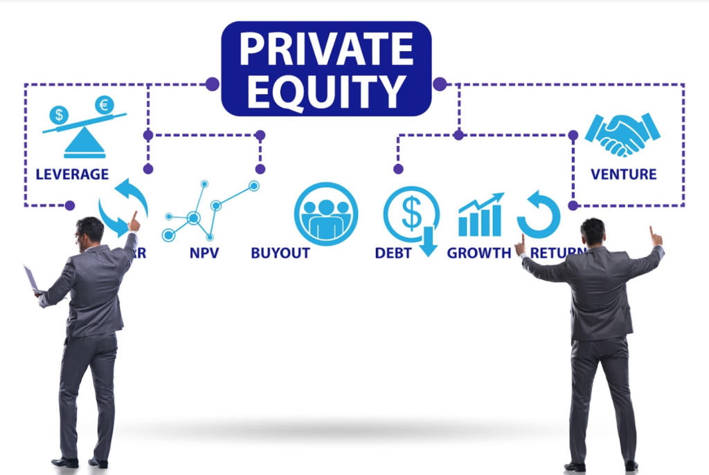 How To Handle Equity In Your Startup 