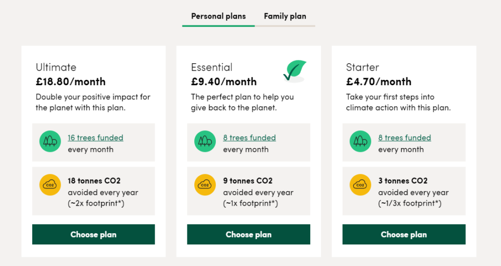 Ecologi pricing plan 2022